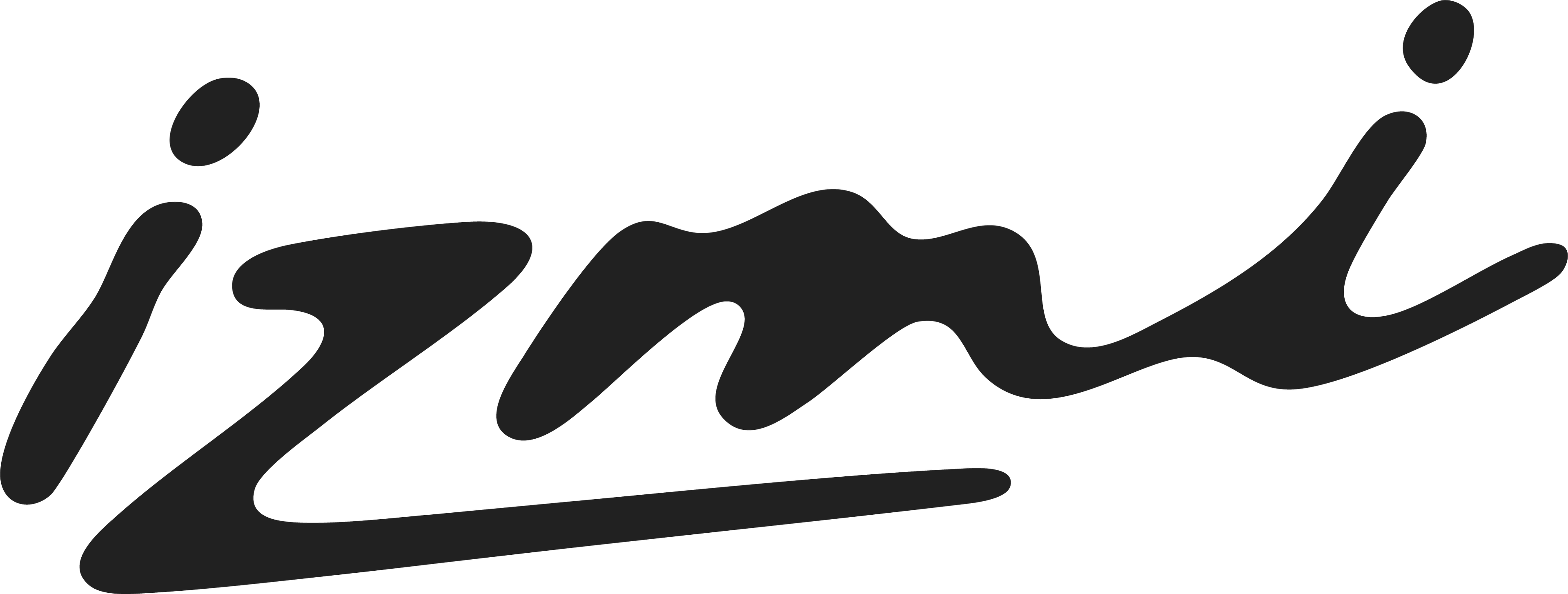 Izmi